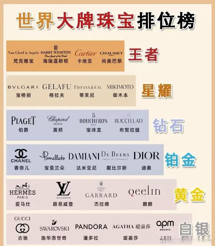 不言而喻 