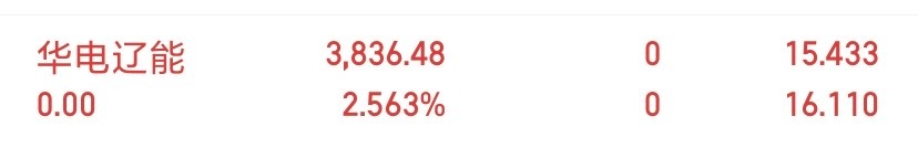 小盈落袋为安点点赞178走一波