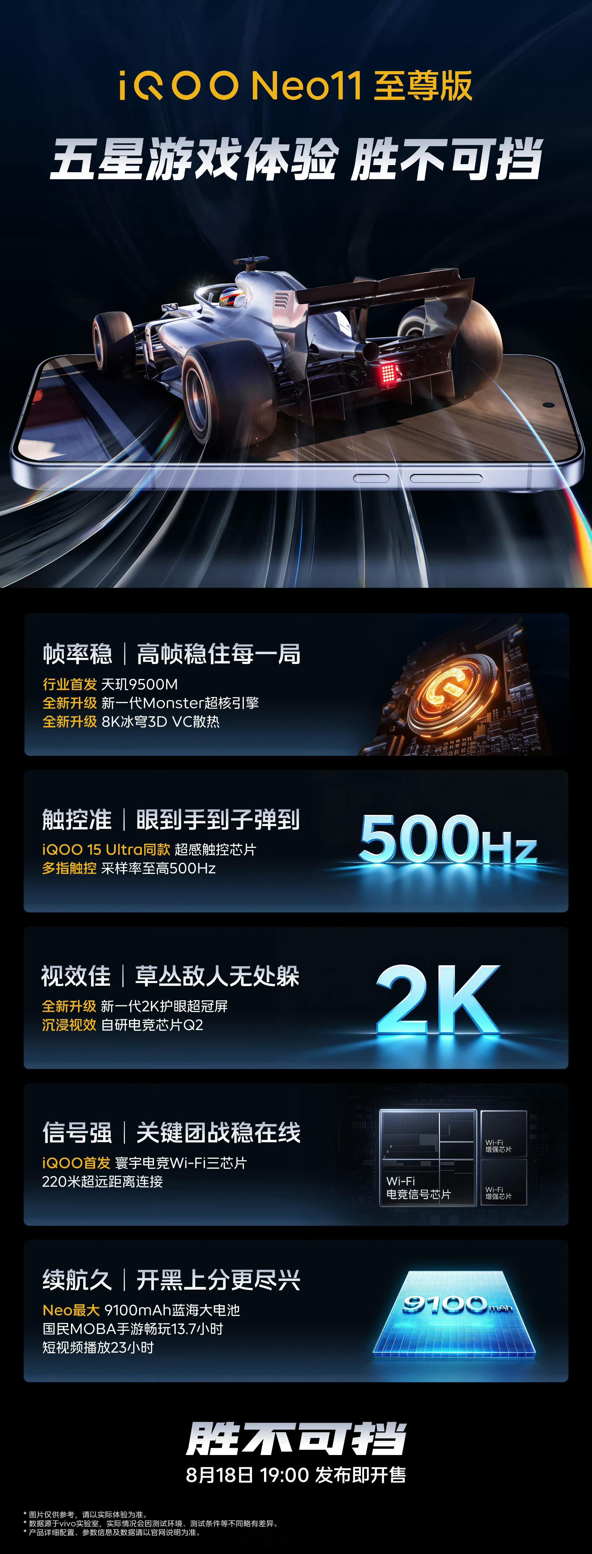 iqoo 五星游戏体验，iQOO Neo11 至尊版全给你整明白了！⭐🎮 帧率