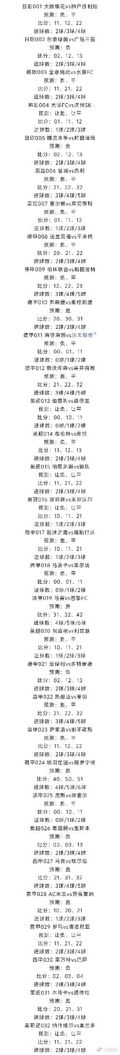⚽8.23足球个人看法，夜色难免黑凉前行必有曙光 ​​​
