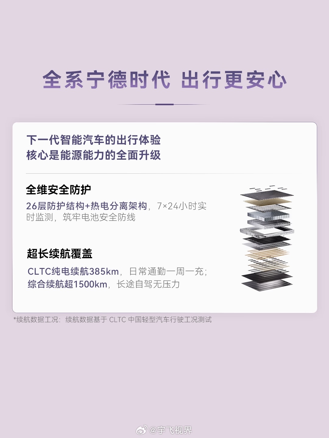 启境高管回应L3提前布局眼下L3真正卡住的，不只是技术，还有法规、责任认定和开放