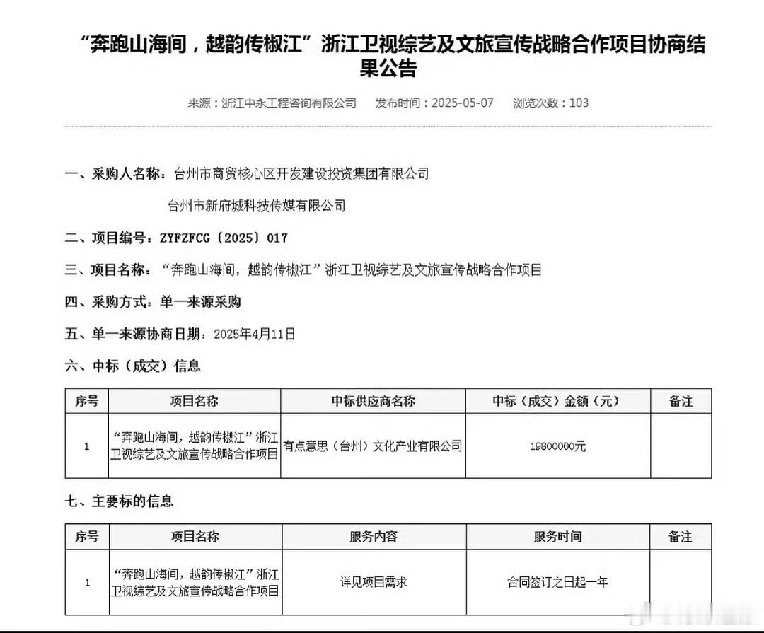 冤大头榜一出现了，快2000万这个钱扣扣搜搜点，都够拍一部剧了。好多扑街电影票房