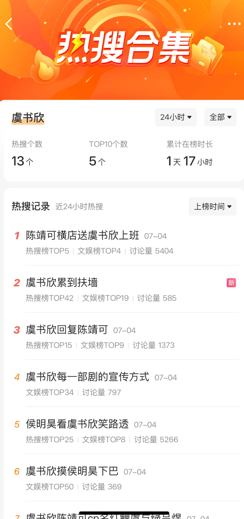 郭宇欣其实是来截爆虞书欣的 