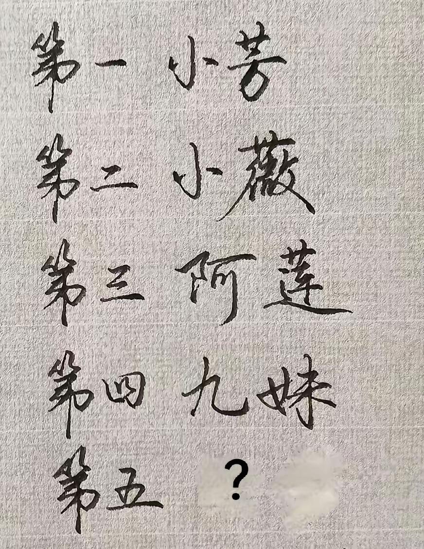 大家最熟悉的五个人名，第五是谁呢？有没有大师？