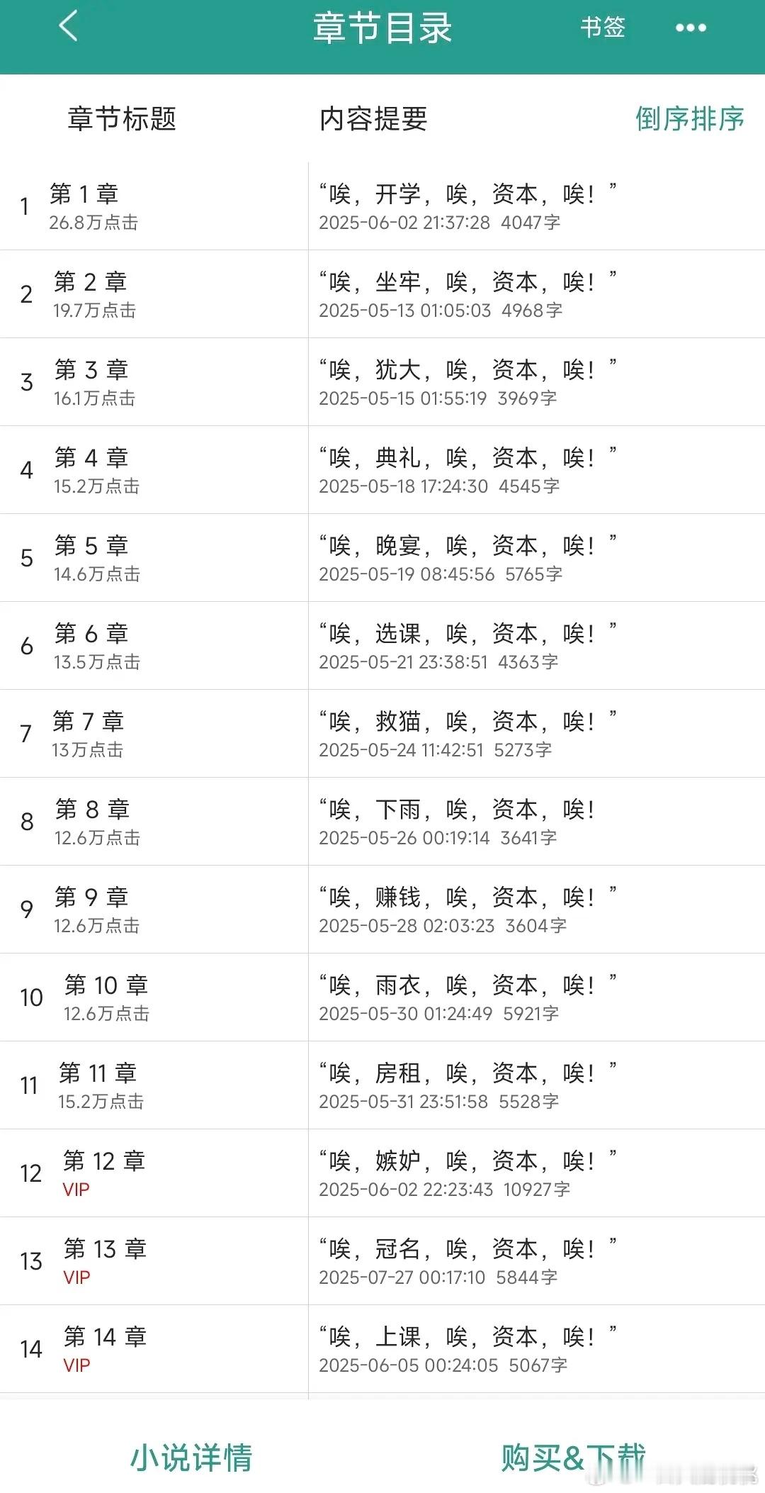 资本论[笑cry] ​​​