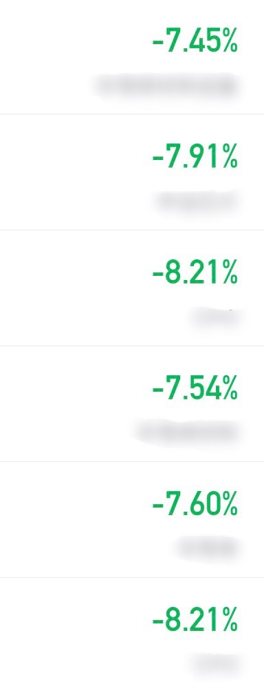 啥意思？？？？鹊桥要拿我钱建啊！！！ 