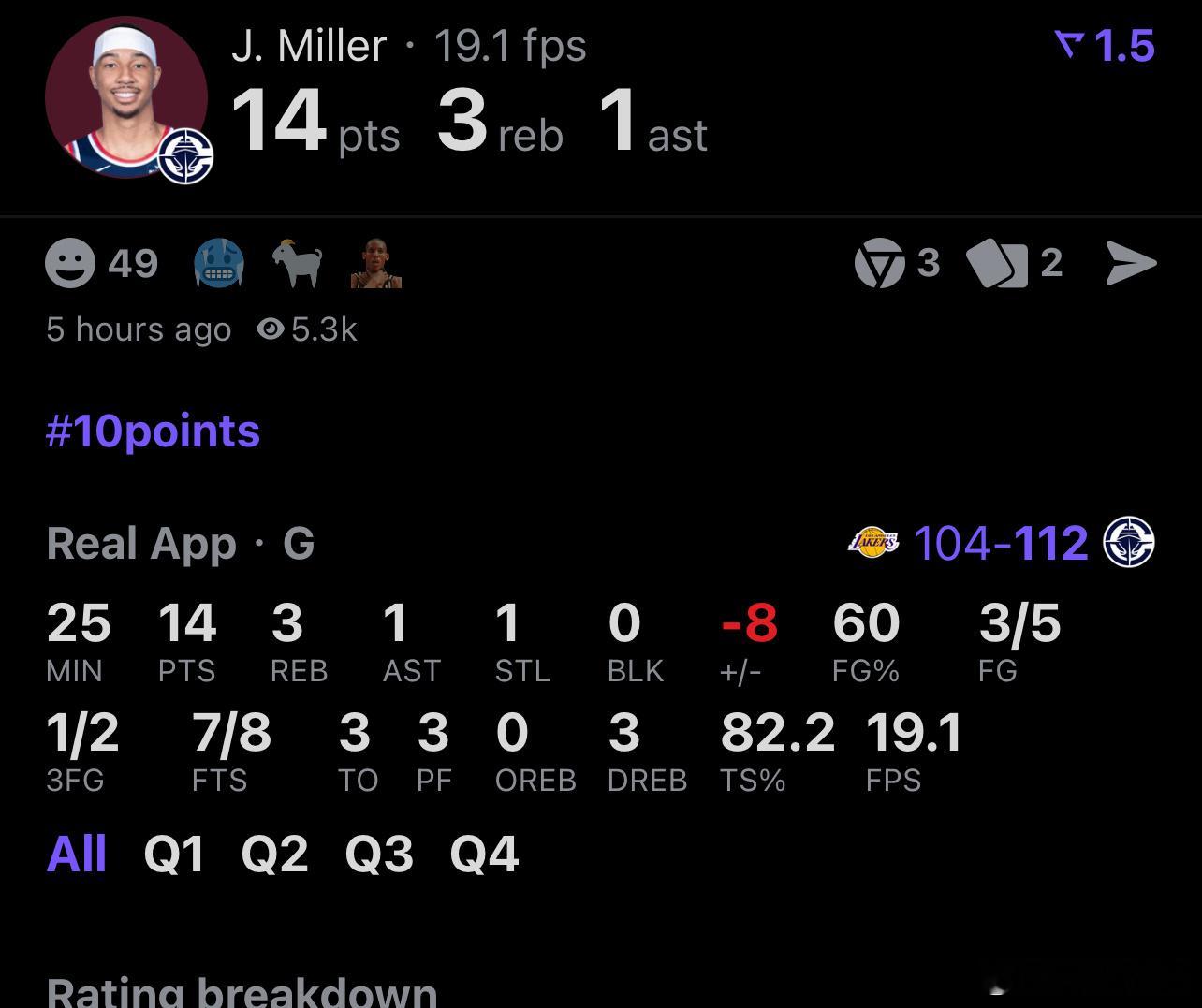 桑德斯和米勒今天一共拿了25分，两个人9中6，米勒罚了8个，前半程最大的惊喜，就