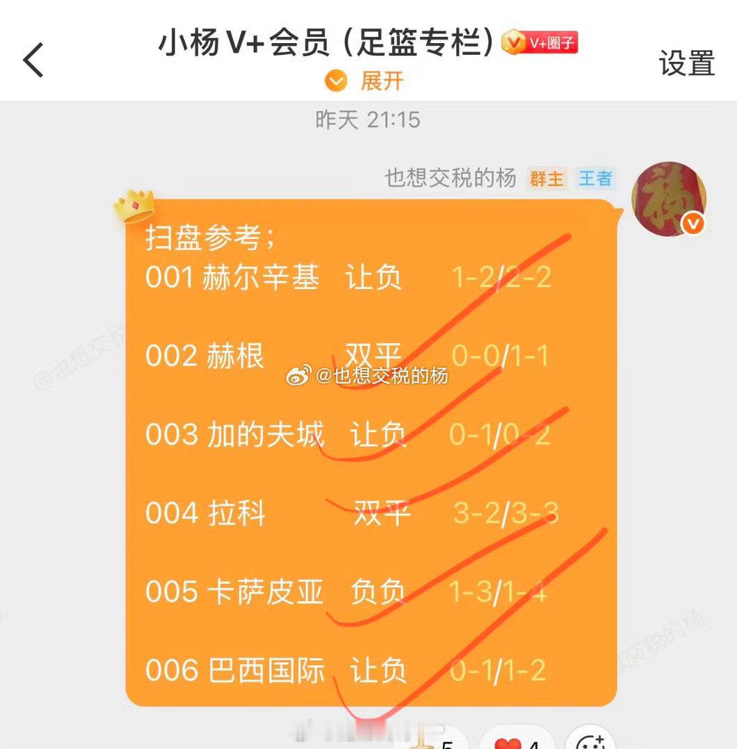 扫盘实力依旧着实过硬，眼光相当独到，基本无双选。 