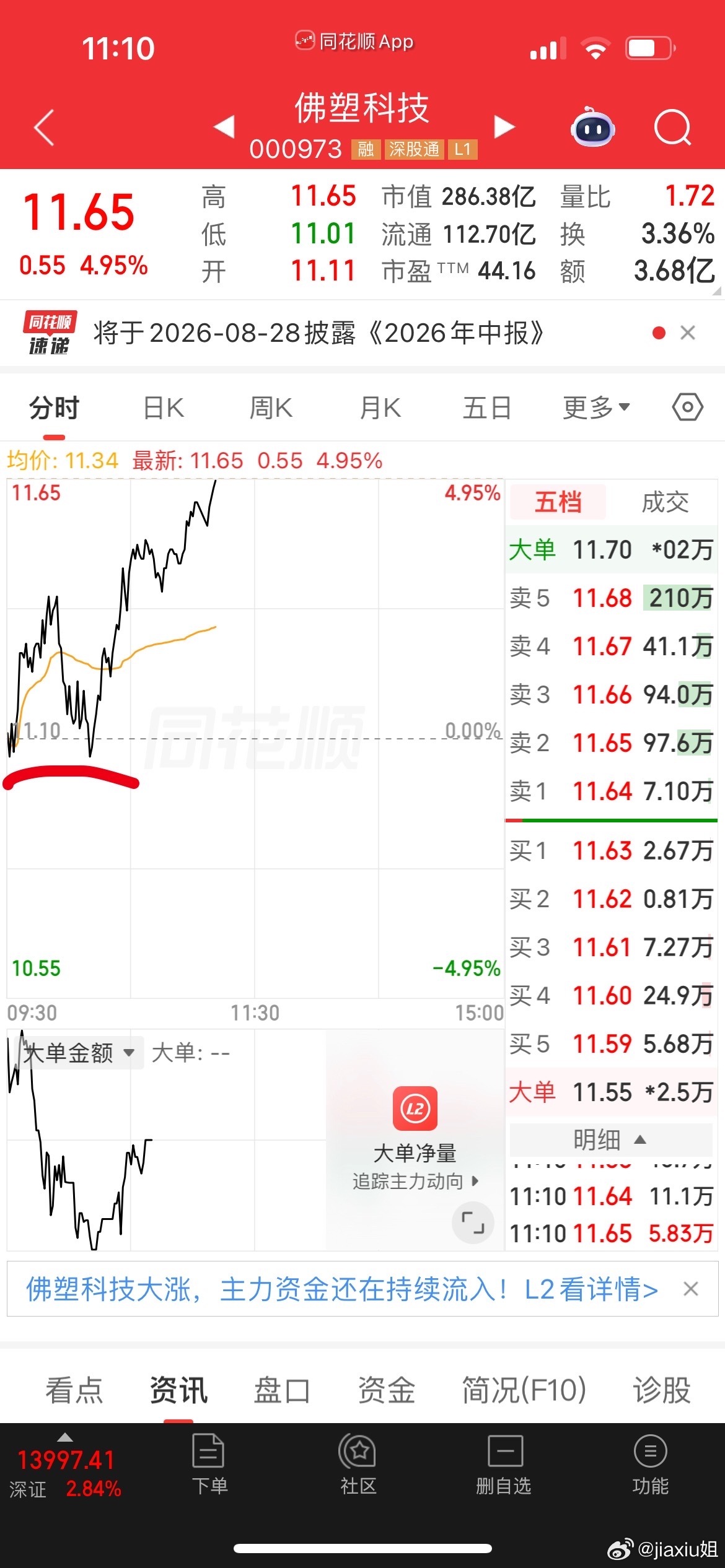 今早开局秀姐冲进场，接着又出现进场时机，不过大家可没秀姐胆大头铁敢冲进去哈但是大