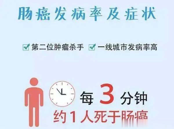 结直肠癌的四大信号1.近期出现原因不明的，排便习惯改变，如腹泻，便秘，或腹泻与便