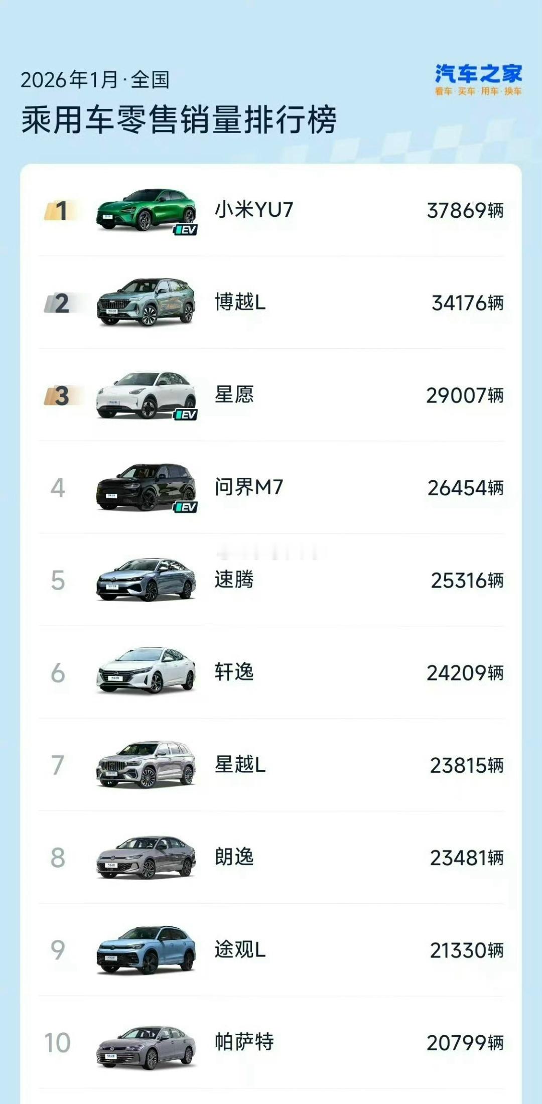 小米YU7牛逼！！！汽场全开小米汽车