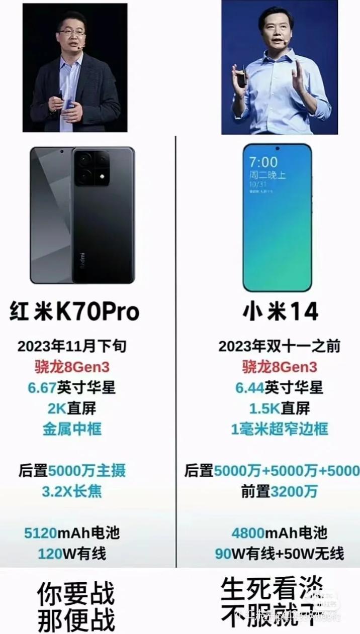 没想到，小米14只是开始，红米K70 Pro才是大招！欢迎来到卢伟冰广场！

网