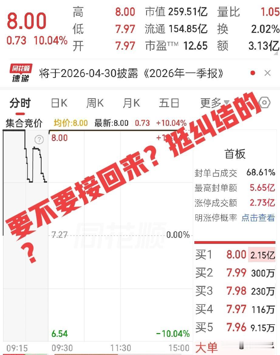 我有一个票上个星期五割肉了，
结果呢？
今天开盘就涨停了，你说气死吗？😤

更