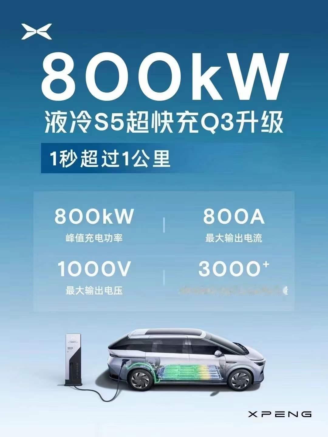 小鹏S5液冷快充桩要来了！跟华为比，孰强？
S5液冷快充桩将在今年Q3季度正式投