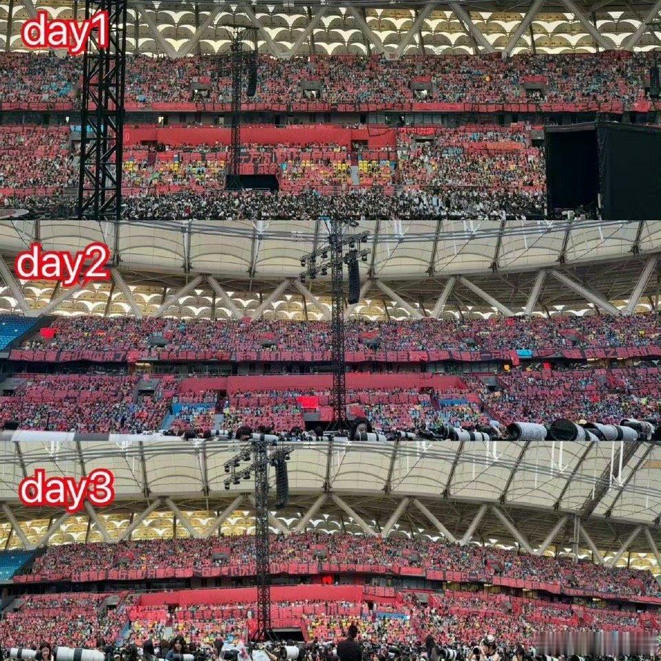 看图我还以为是苏新皓个人演唱会。。苏新皓三天全红