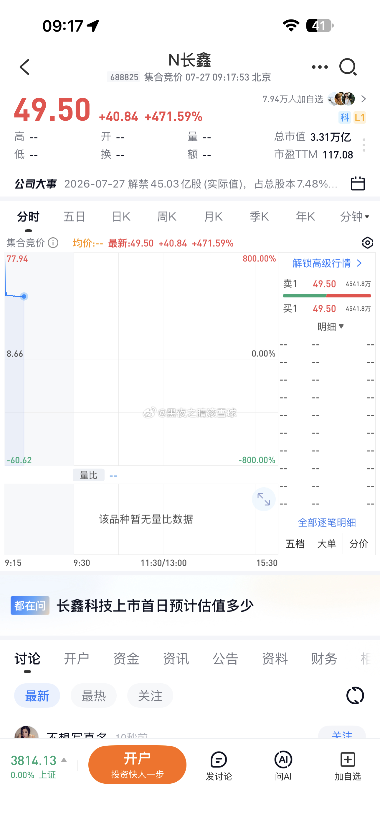 长鑫你打算挂多少卖 