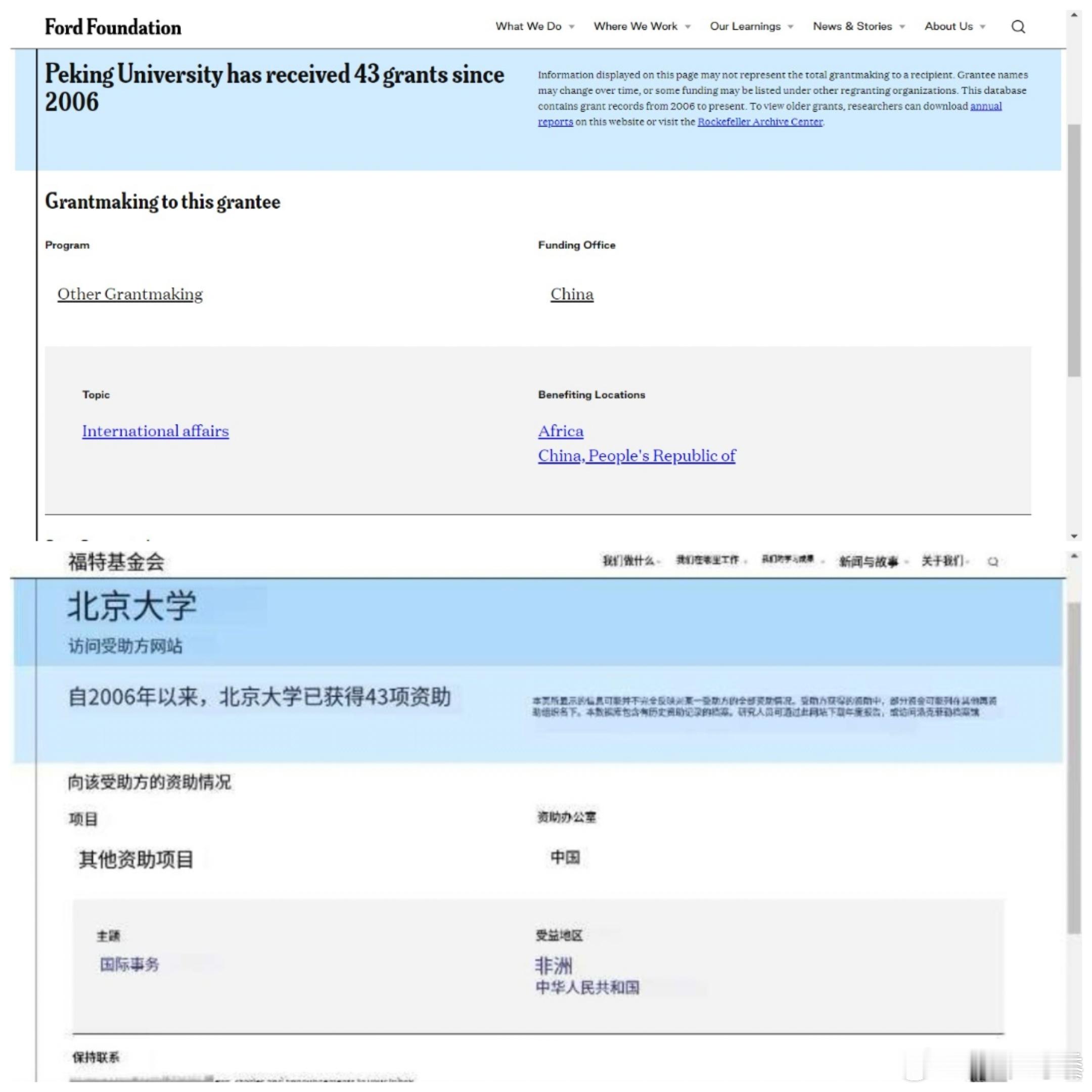 要搞学术自卫，不要搞学术自慰！接受西方非政府组织的“资助”，这事没那么简单，表面