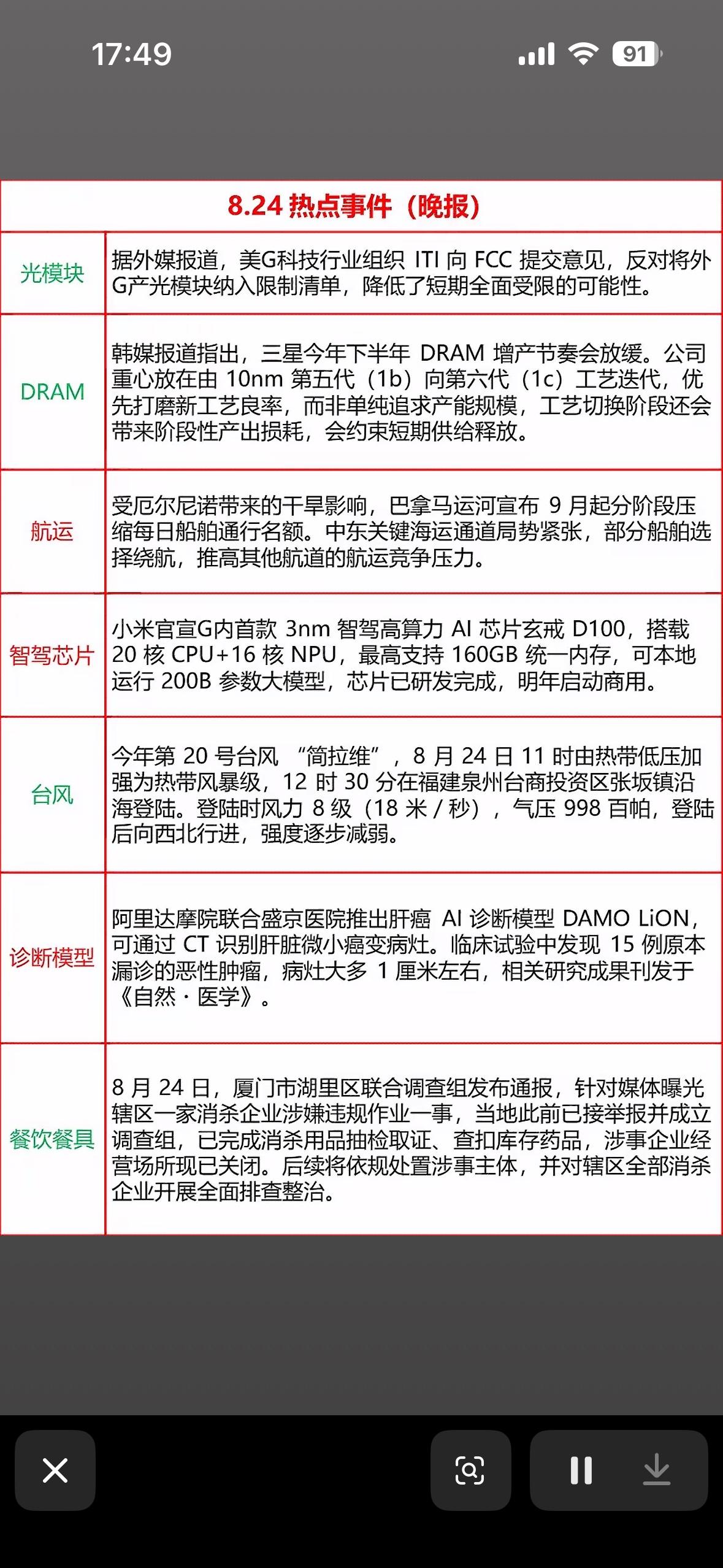 8月24号这是今日热点事件汇总。

8月24号的热点事件还挺值得说道。这天，日本