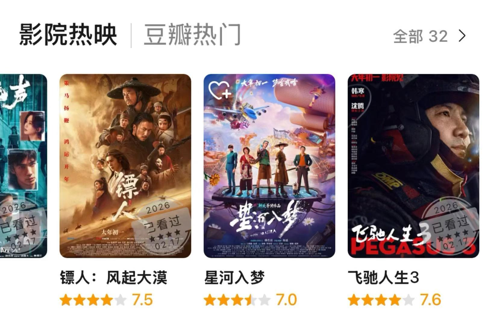 春节档三部电影豆瓣开分了镖人：风起大漠 7.5分星河入梦 7分飞驰人生3 7.6