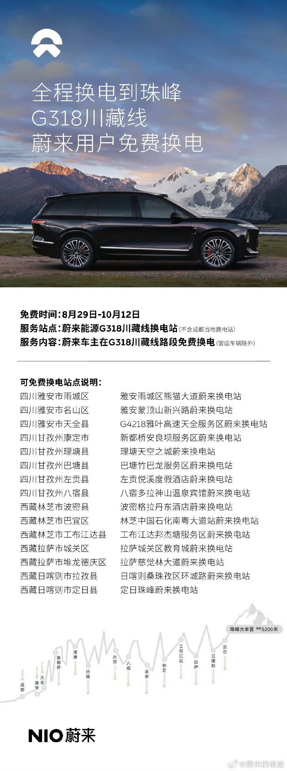 这个真行啊，开蔚来走G318 进藏全程免费换电蔚来 ​​​