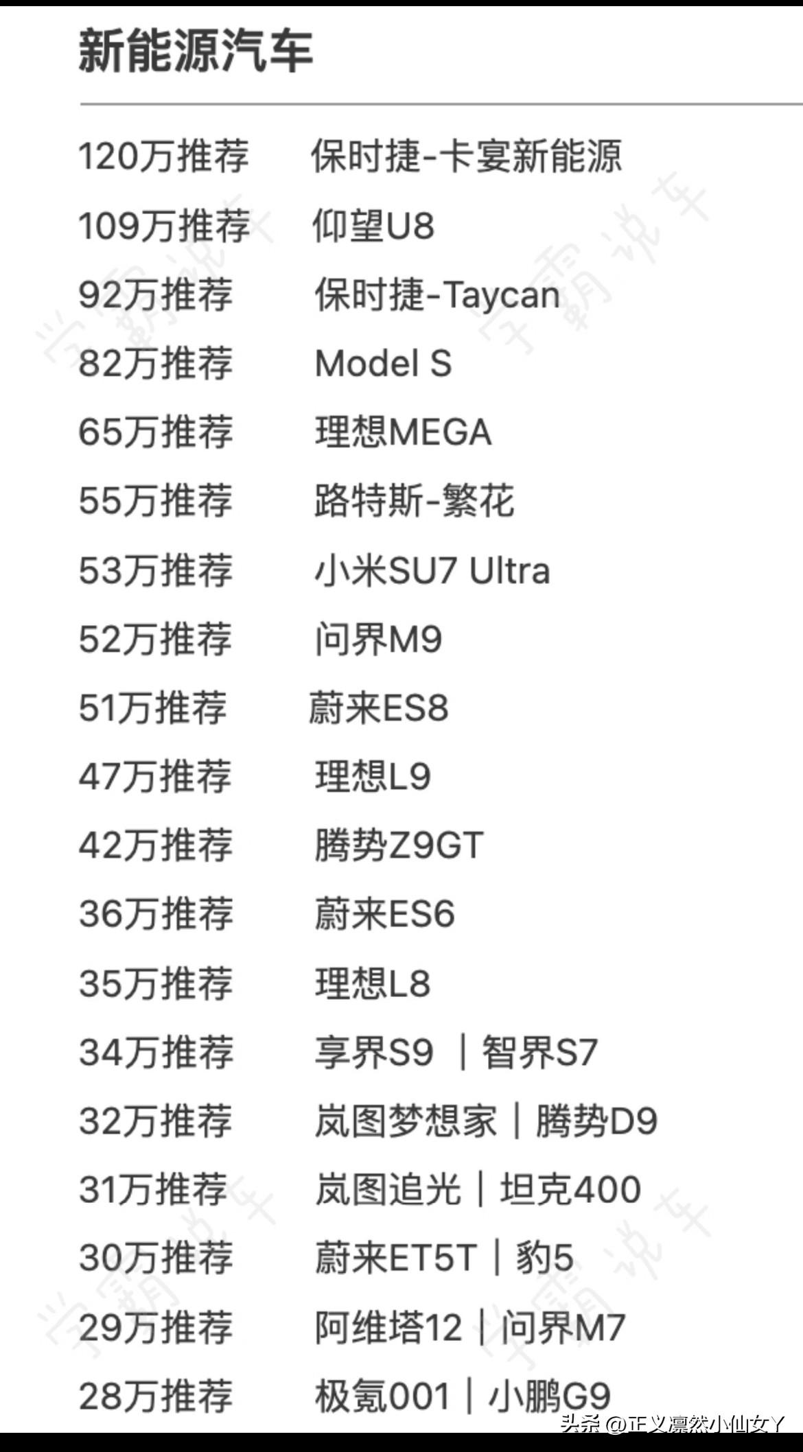 ‼️‼️7月份买新能源车的姐妹，别纠结了
🚗很多人买车纠结，记住一句话，看口袋