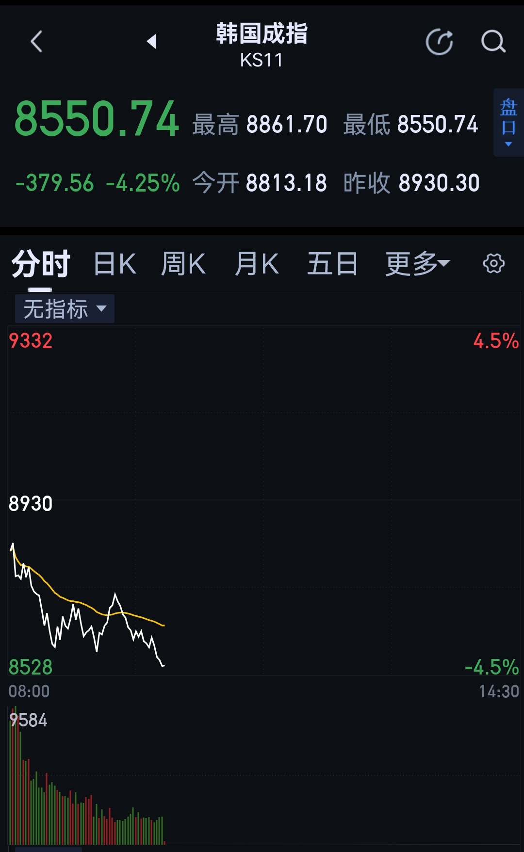 分享图片 