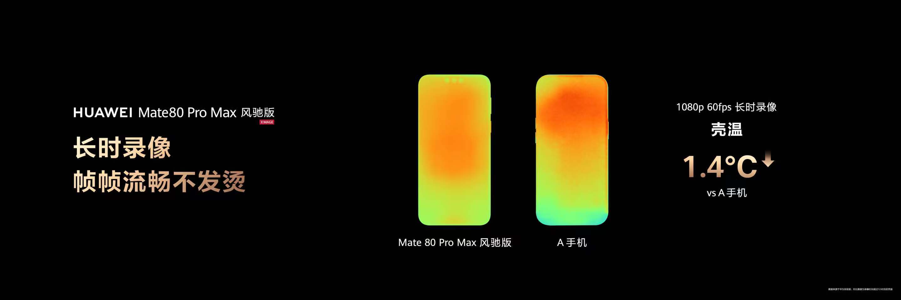 华为Mate 80 Pro Max风驰版上了主动散热，温控和性能释放都稳得很。长
