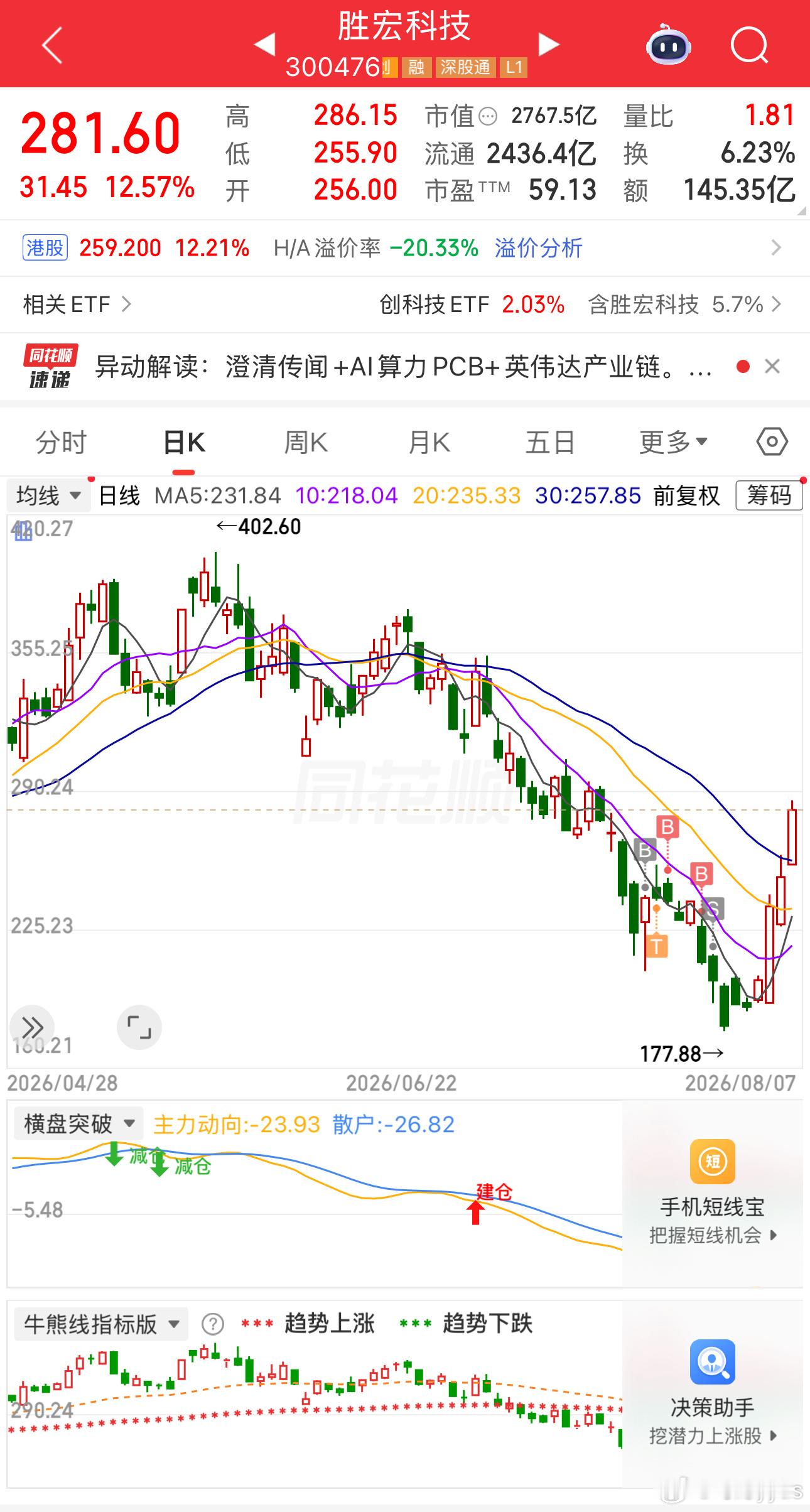 这还能说什么，错的年纪遇到对的人