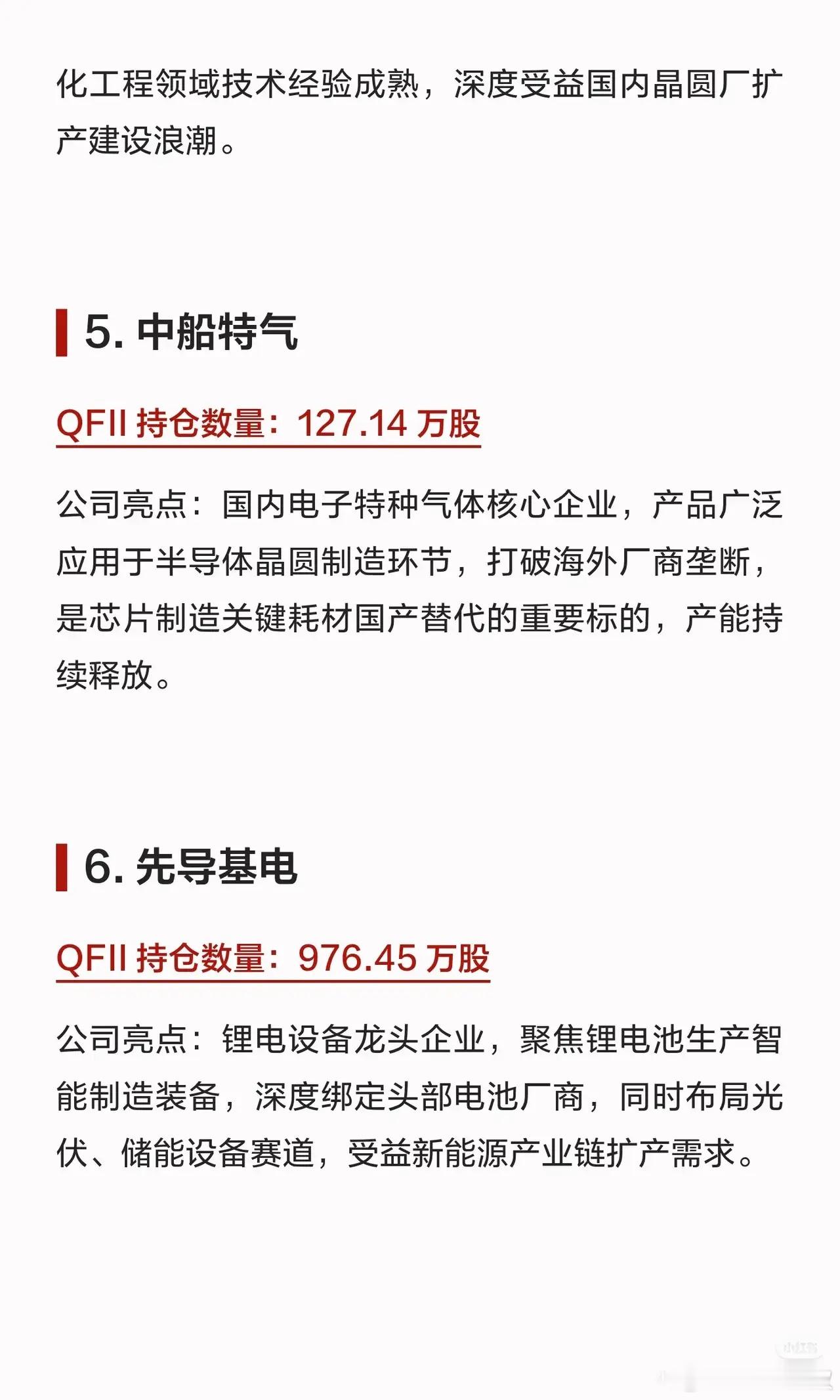 聪明资金QFII重仓18家科技龙头曝光！外资悄悄布局这些赛道，快来看看有没有您持