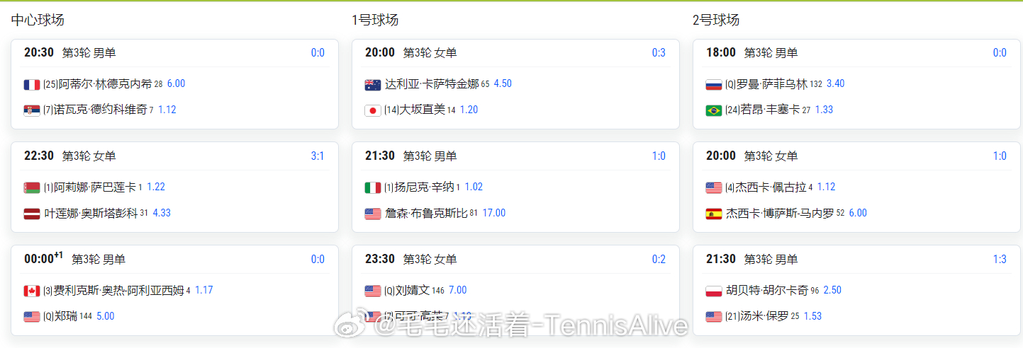 【20260703温网2026 第5日比赛赛程】温网18:00本西奇vs卡林斯卡