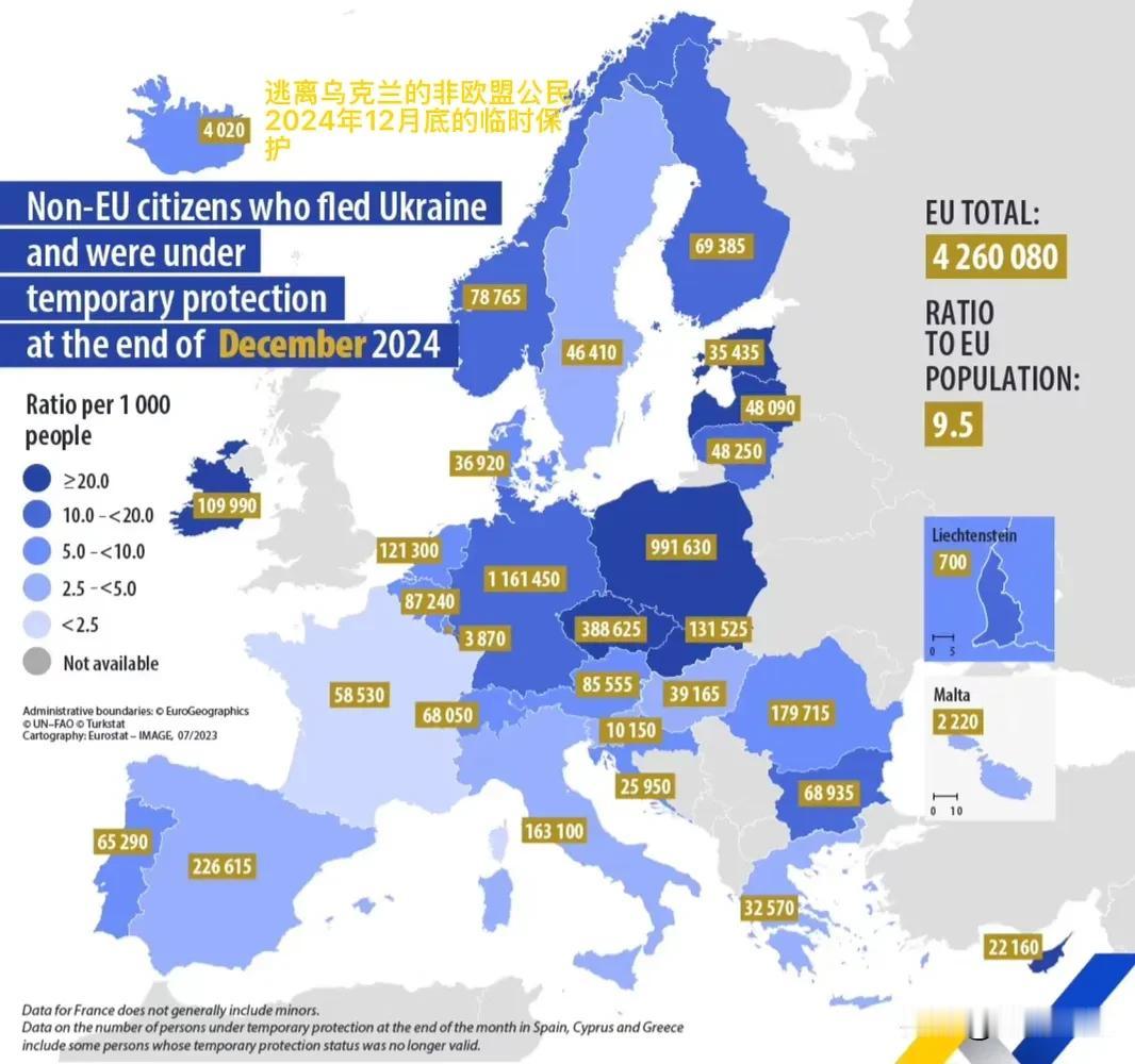 欧洲各国接收的乌克兰难民数量

数据统计了逃离乌克兰的非欧盟公民，一直持续到20