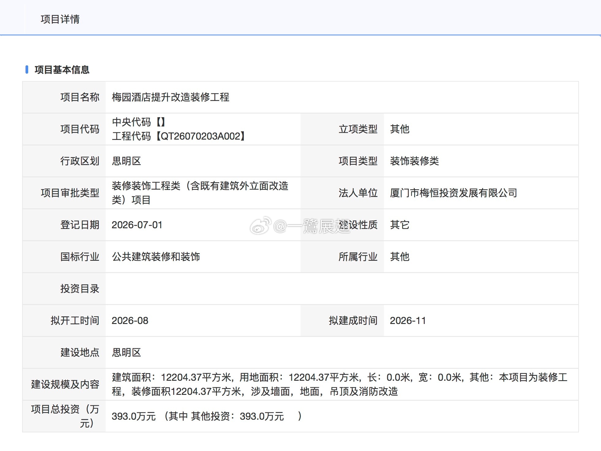 原厦门梅园酒店上月因租赁合约到期后换成另一家酒店管理公司接手，目前正着手提升改造