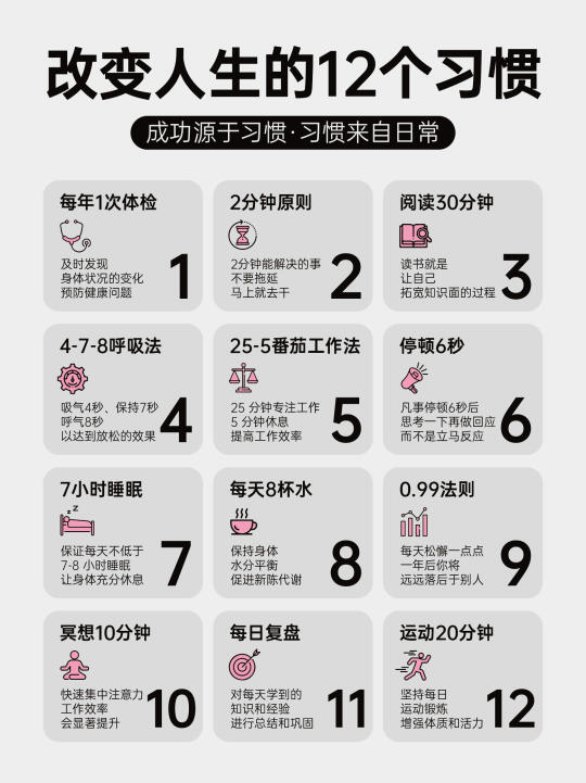 足以改变你人生的12个习惯