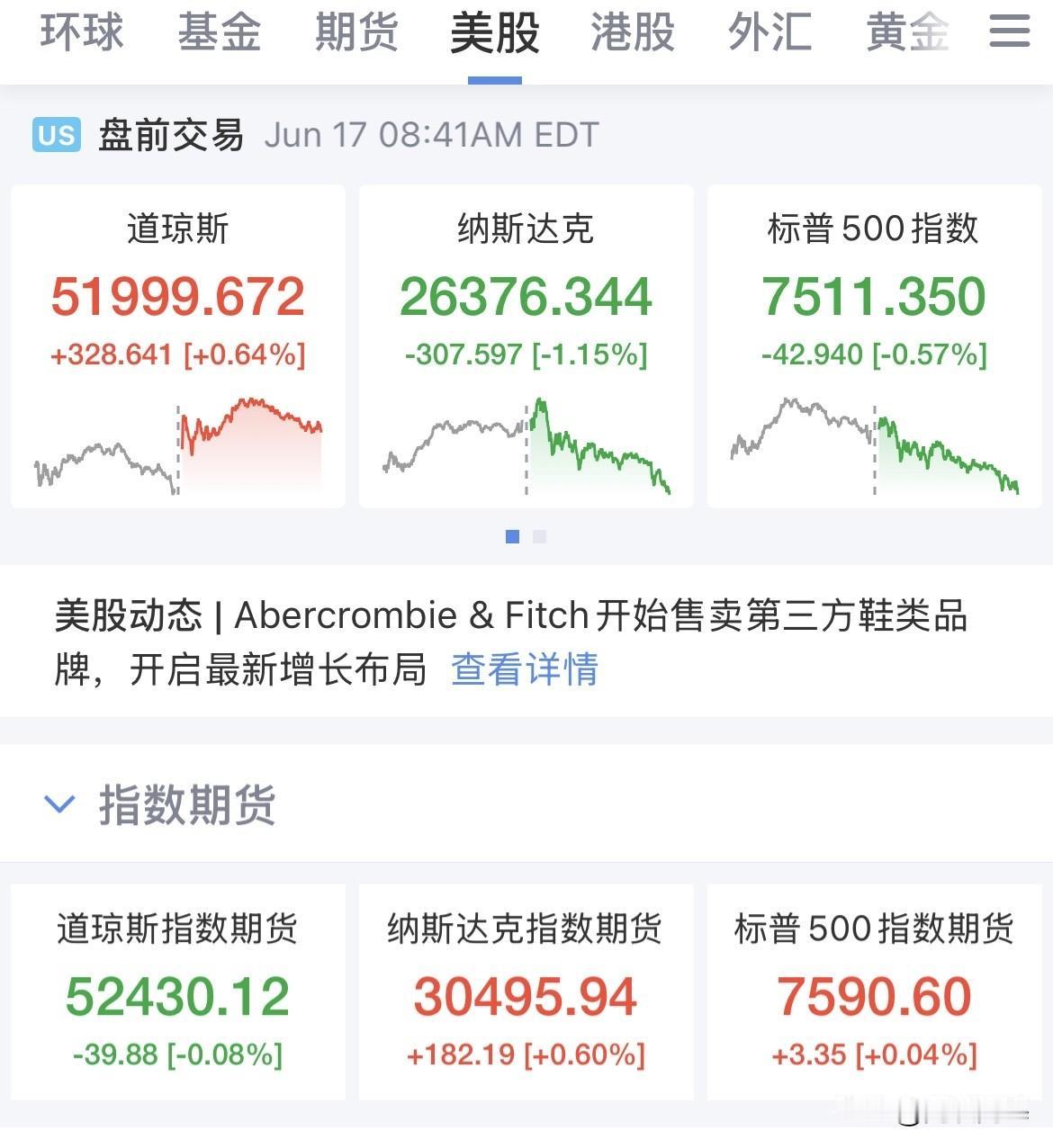 今晚沃什会释放什么信号！美联储“首秀”，市场屏息以待，等待凌晨新任美联储主席沃什