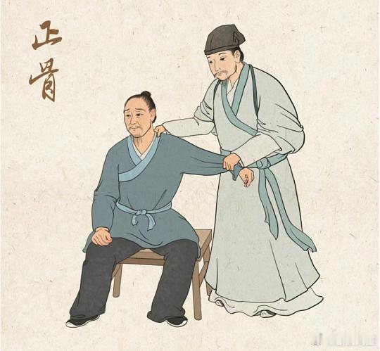 骨科老中医又解救了我一次，好开心生活手记