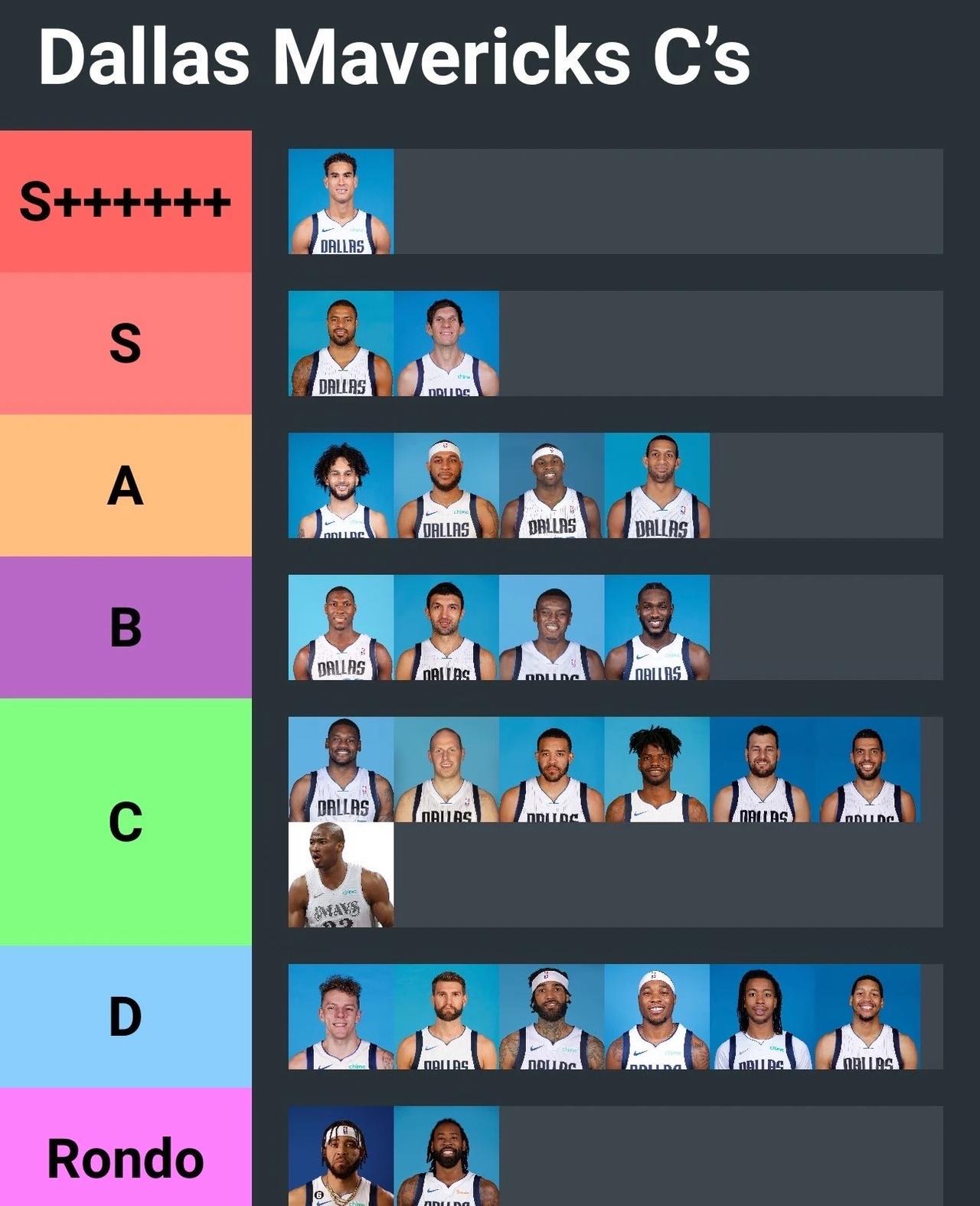 10年后独行侠中锋排名来了！ibao集合！
NBA 聊球俱乐部 达拉斯独行侠 藏