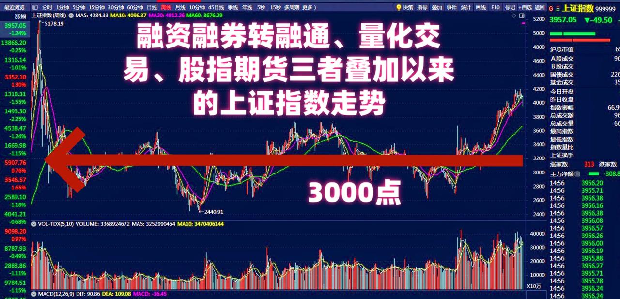 我希望，中国股市的中小投资者能够真正获得他们多年守望的收益，不再作为陪客，不再作
