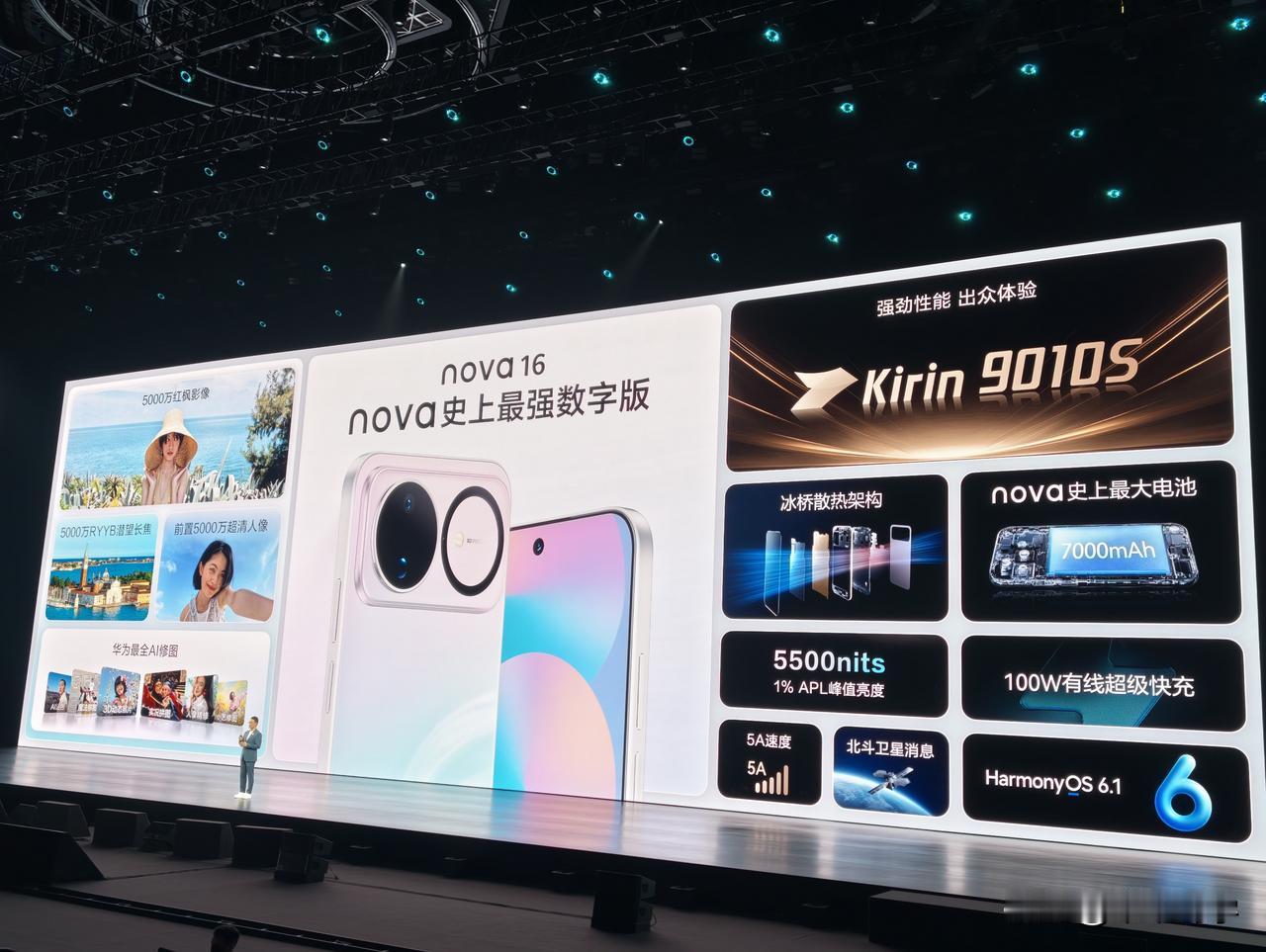 一张图分别看懂nova 16和nova 16 Ultra，你觉得这产品力顶不顶？