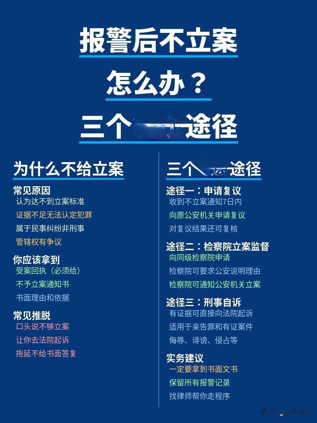 报警后不立案怎么办？三个救济途径。[祈祷]如果我们平常打110报警，最后却拿到一