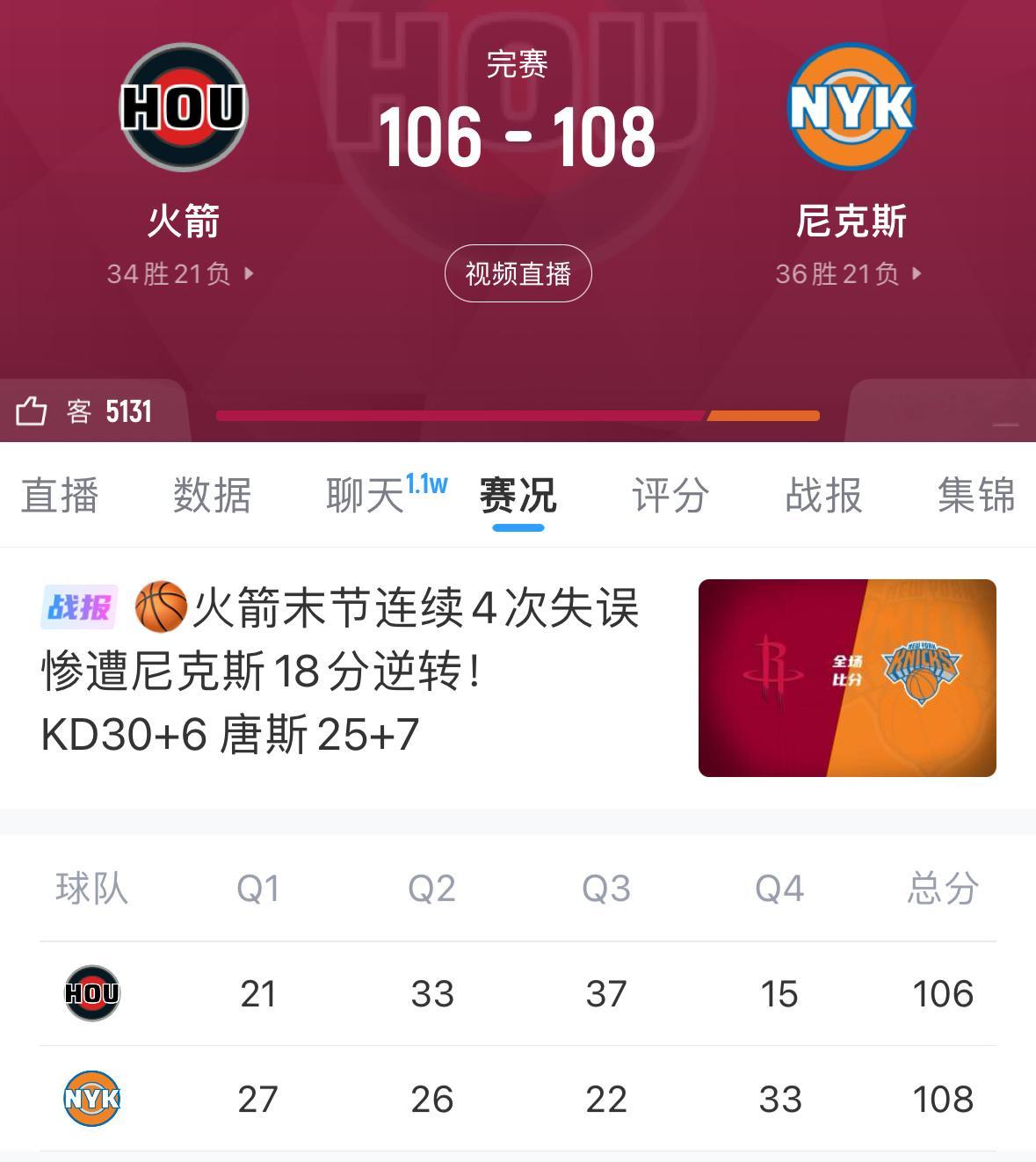 怎么评价今天的比赛火箭vs尼克斯