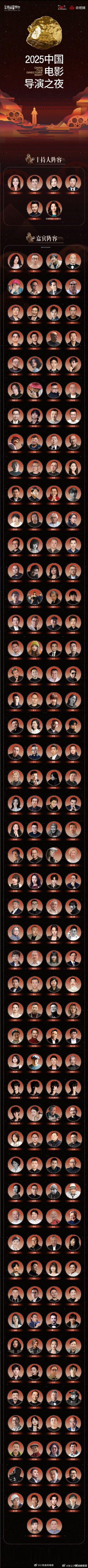 2025中国电影导演之夜阵容官宣千玺弟弟这几年演技也是一路狂飙。还有其他好多大咖