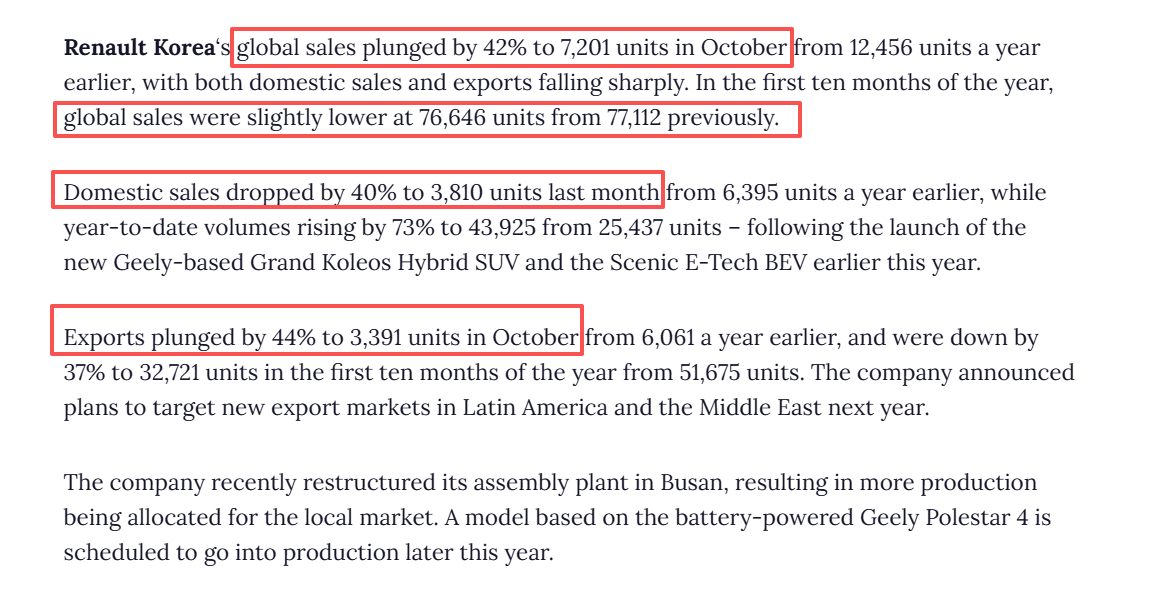 🔻涨了 跌了 涨了 跌了 ​​​​汽场全开 大v聊车 ​​​