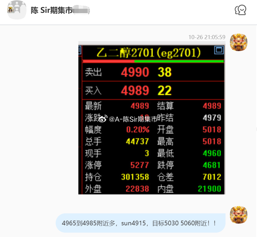 2026/10/28第五单【2701乙二醇】乙二醇完成250点！我们在4950附