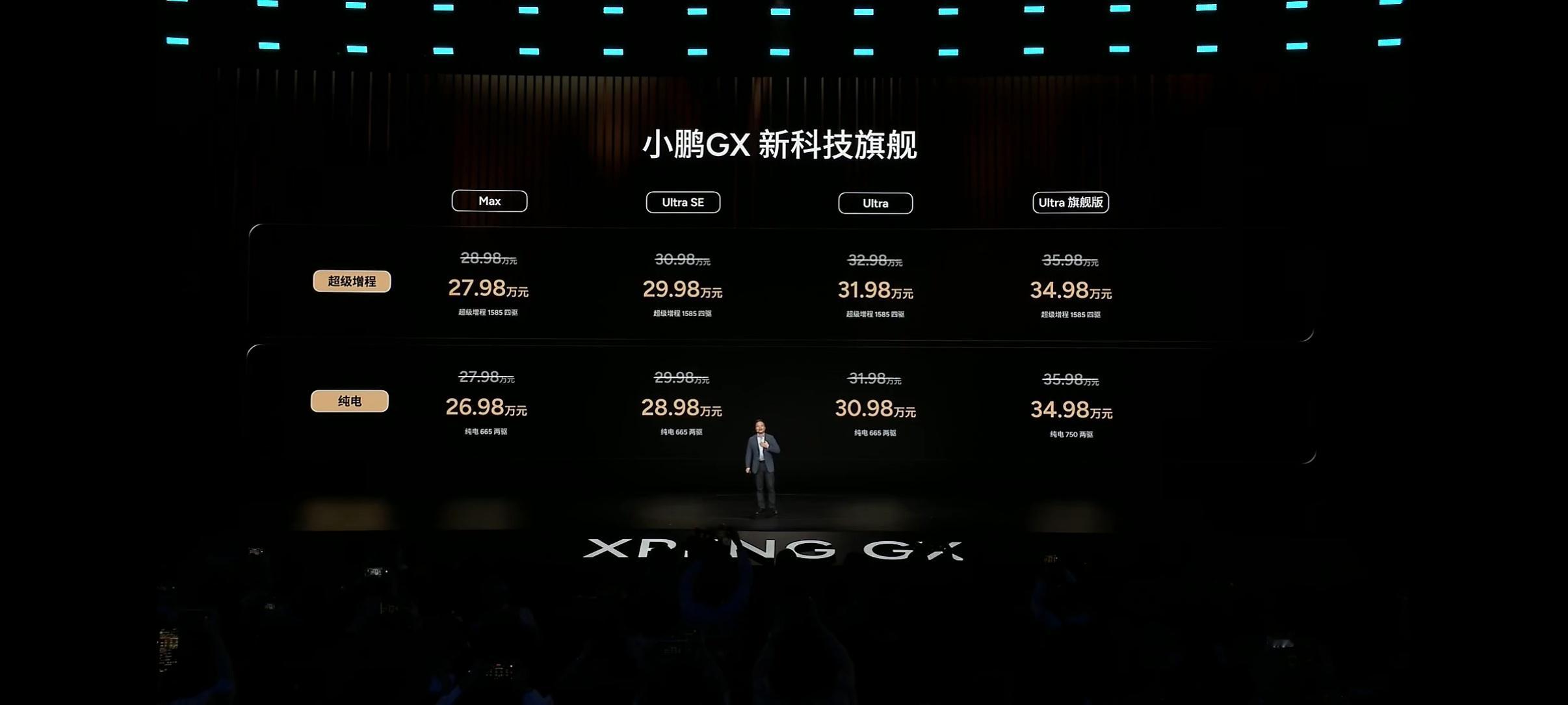 新科技旗舰小鹏GX上市26.98万元起 “大湾区揽胜”小鹏GX上市，定价挺意外，