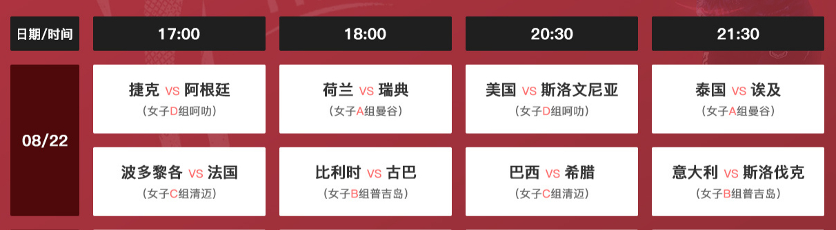 被世锦赛第一天赛程吓晕……FIVB从哪里搜罗来这么多队[哆啦A梦害怕][哆啦A梦