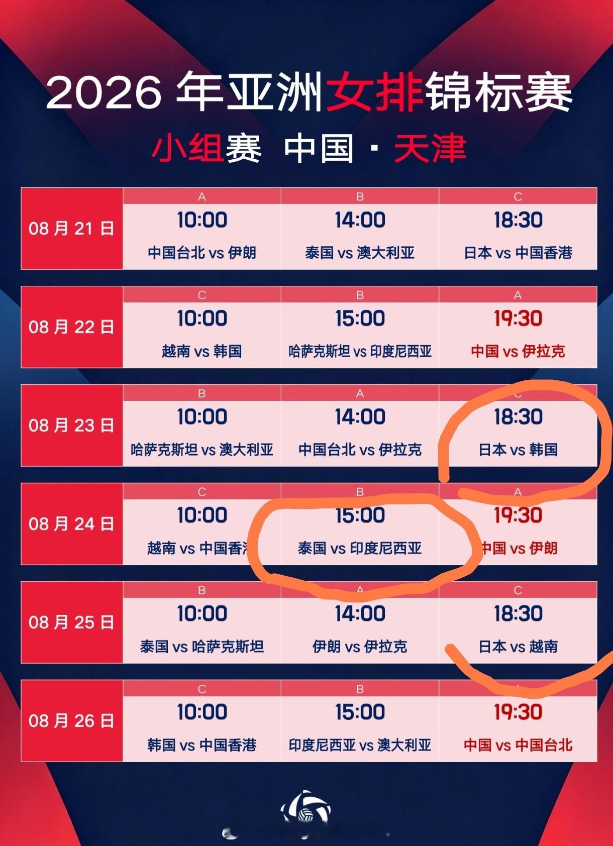未来几天相对焦点。圈出来的是 争夺小组第一，越南这个是争取尽量不排在第八。印尼?