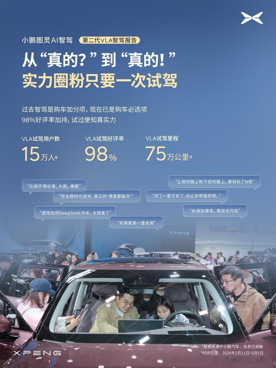 小鹏也公布了VLA2.0的智驾里程数据！没想到智驾占比直接超过了5成！使用率93