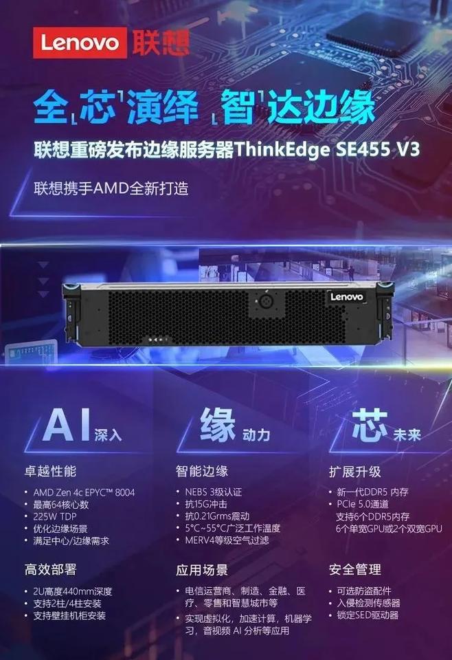 推进算力普惠，联想打造完备的边缘计算产品能力体系。在AI盛行的当下，边缘计算成为