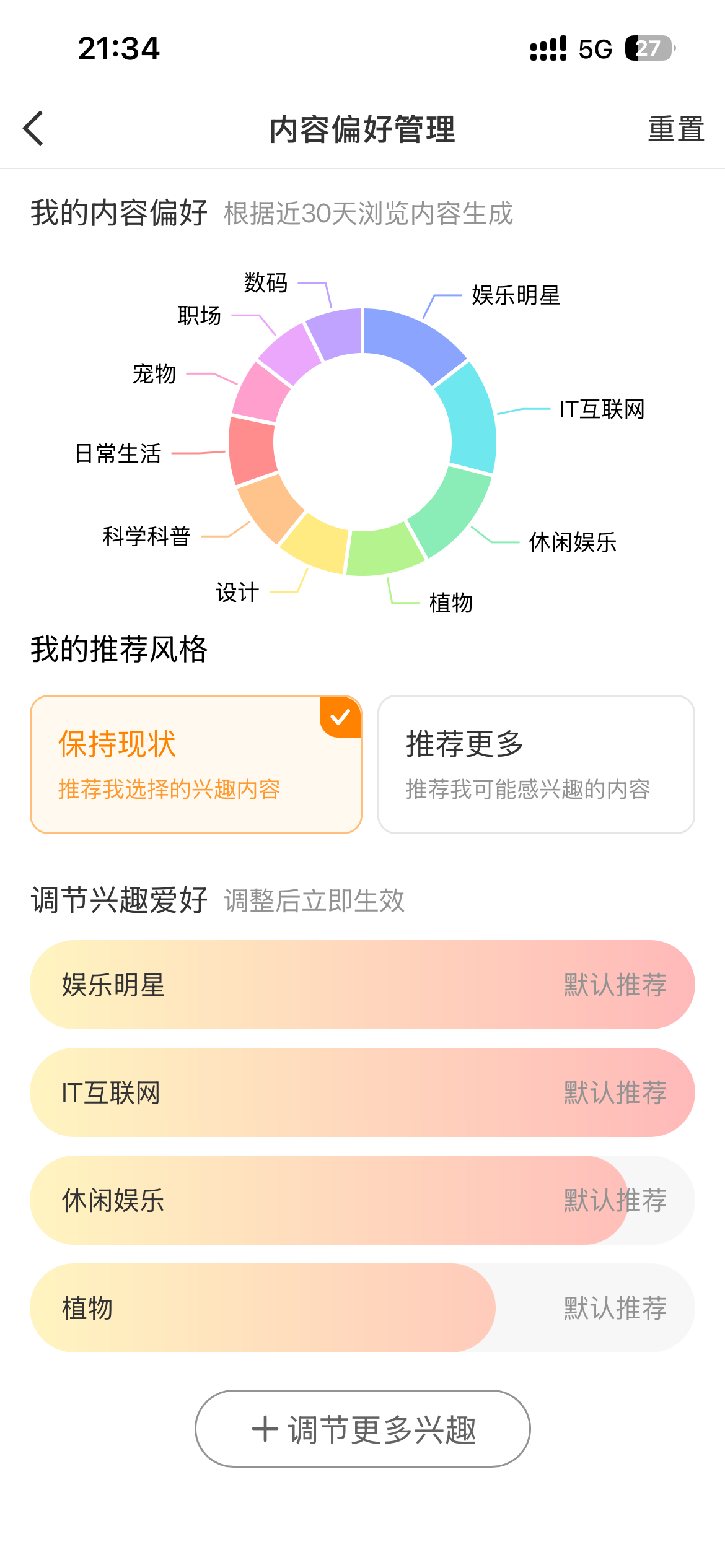依旧稳定发挥 