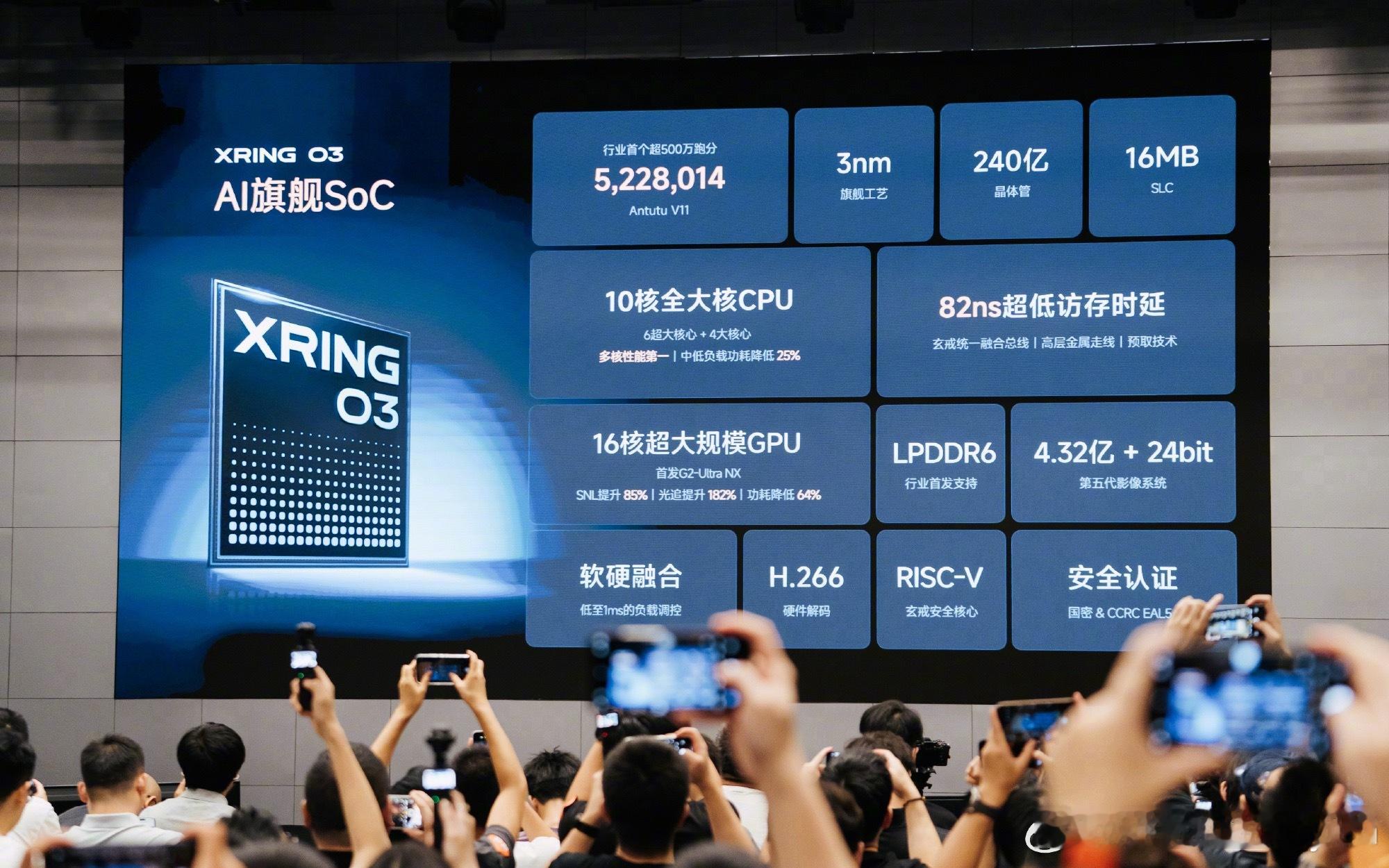 中国半导体两个好消息看到长鑫LPDDR6跟小米玄戒O3一起上了量产旗舰机，第一反